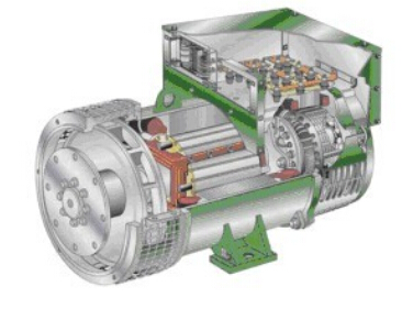 莒南发电机内部结构图